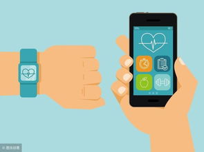 電商類小程序商家端開發的關鍵注意點